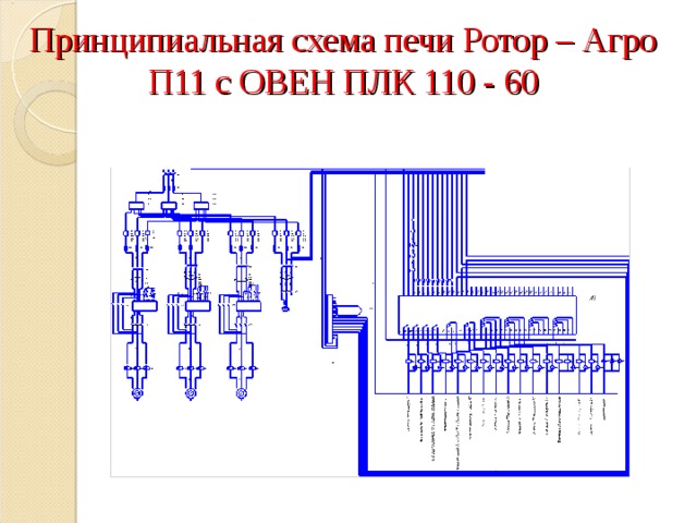Принципиальная схема печи Ротор – Агро П11 с ОВЕН ПЛК 110 - 60 