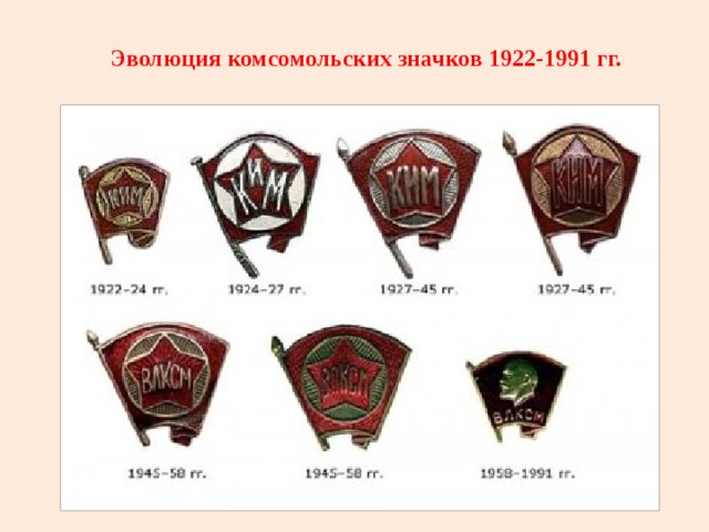 Эволюция комсомольских значков 1922-1991 гг. 