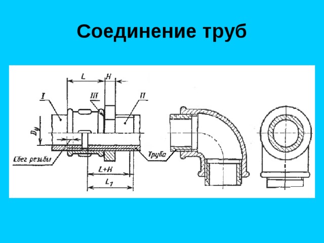 Соединение труб 