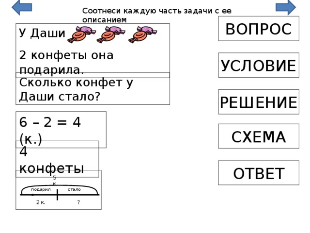 Составные части задачи 1 класс картинки