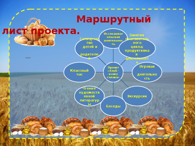 1 класс проект хлеб всему голова