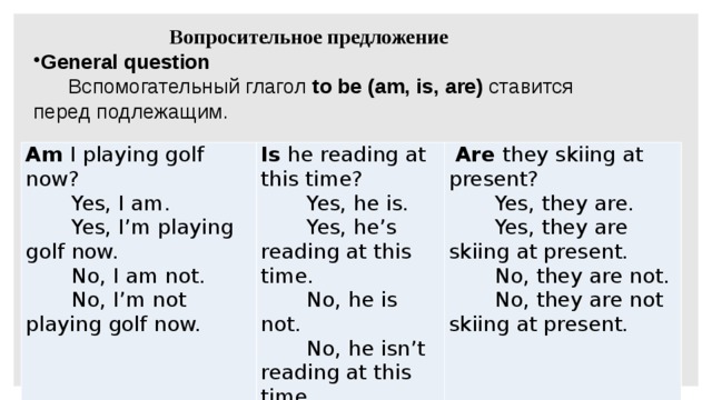 Вопросительное предложение General question  Вспомогательный глагол to be (am, is, are) ставится перед подлежащим. Am I playing golf now? Is he reading at this time?  Yes, I am.  Yes, he is.  Yes, I’m playing golf now.  Are they skiing at present?  Yes, they are.  Yes, he’s reading at this time.  No, I am not.  No, he is not.  No, I’m not playing golf now.  Yes, they are skiing at present.    No, they are not.  No, he isn’t reading at this time.    No, they are not skiing at present.   