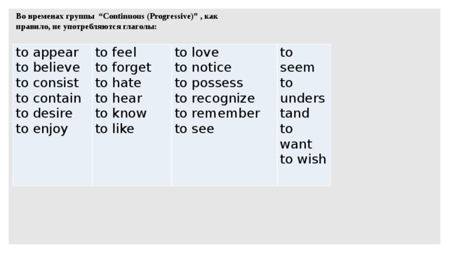 Во временах группы “Continuous (Progressive)” , как правило, не употребляются глаголы: to appear to believe to feel to forget to consist to love to notice to seem to hate to contain to understand to desire to possess to hear to know to enjoy to recognize to want to wish to like to remember to see   
