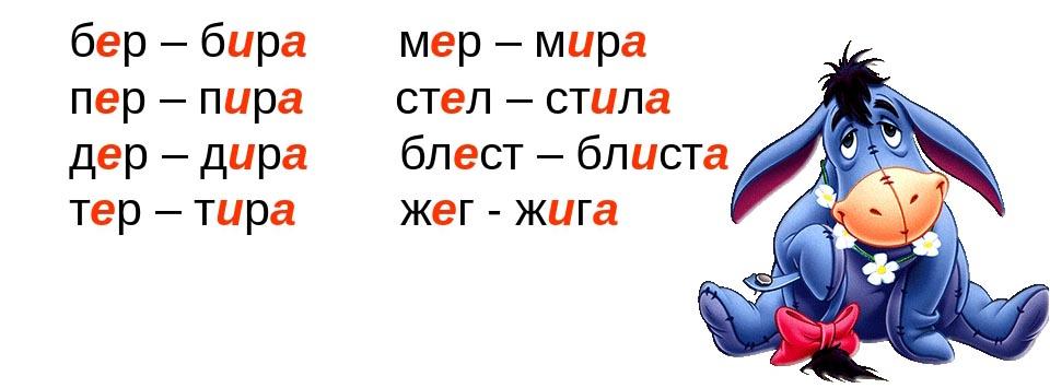 Урок в 5 классе обстоятельство ладыженская презентация