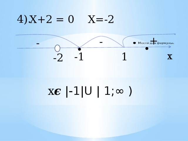 4). Х=-2 Х+2 = 0   . . . + - - 1 х -1 -2 х 𝝐 |-1|U | 1;∞ ) 