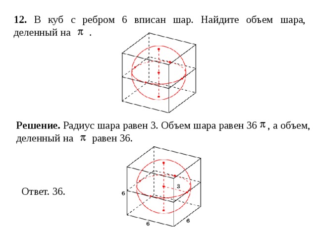 Построить изображение куба вписанного в шар