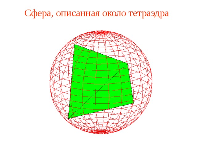 Описанная сфера. Сфера описанная около тетраэдра. Октаэдр вписанный в сферу. Сфера описанная около октаэдра. Тетраэдр вписанный в сферу.