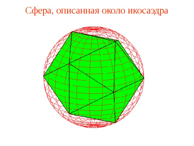 Вписанные и описанные многогранники 11 класс презентация