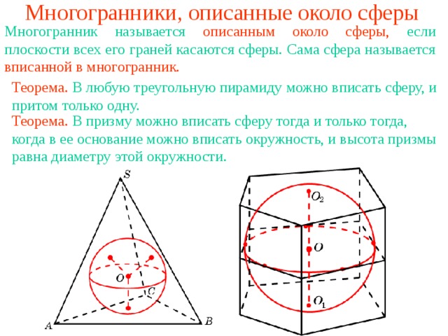 Куб описан около сферы радиуса 12.5. Сфера описанная около многогранника. Многогранник называется вписанным в сферу. Многогранник называется вписанным около сферы если. Куб описан около сферы.