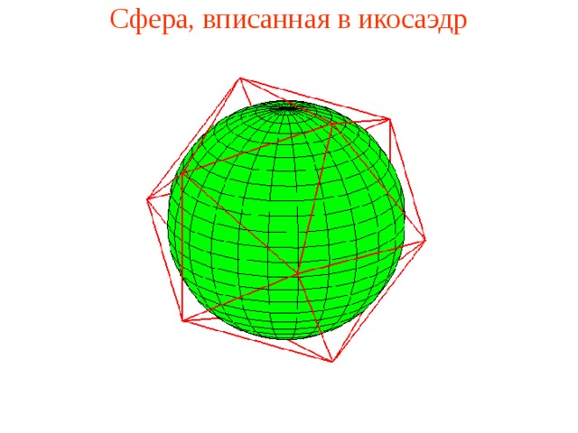 Презентация "Многогранники, описанные около сферы"