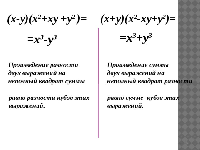 Прочитайте выражение (x-y)(x 2 +xy +y 2 )= (x+y)(x 2 -xy+y 2 )= =x 3 +y 3 =x 3 -y 3 Произведение разности Произведение суммы двух выражений на двух выражений на неполный квадрат разности неполный квадрат суммы равно разности кубов этих равно сумме кубов этих выражений. выражений. 
