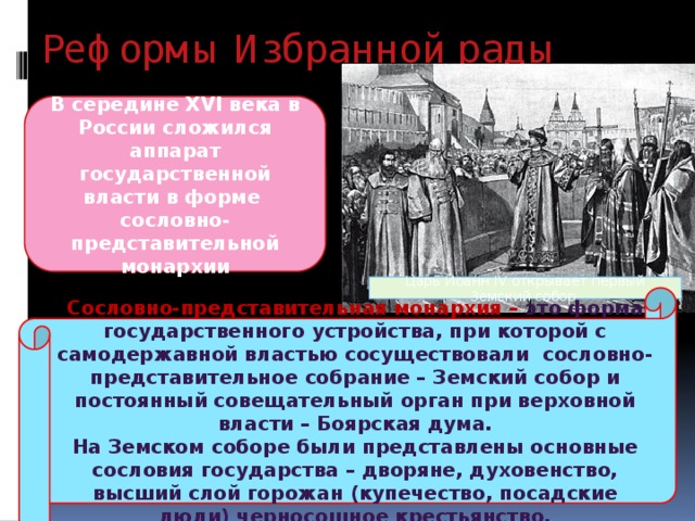 Реформы Избранной рады В середине XVI века в России сложился аппарат государственной власти в форме сословно-представительной монархии Царь Иоанн IV открывает первый Земский собор Сословно-представительная монархия – это форма государственного устройства, при которой с самодержавной властью сосуществовали сословно-представительное собрание – Земский собор и постоянный совещательный орган при верховной власти – Боярская дума. На Земском соборе были представлены основные сословия государства – дворяне, духовенство, высший слой горожан (купечество, посадские люди) черносошное крестьянство. 