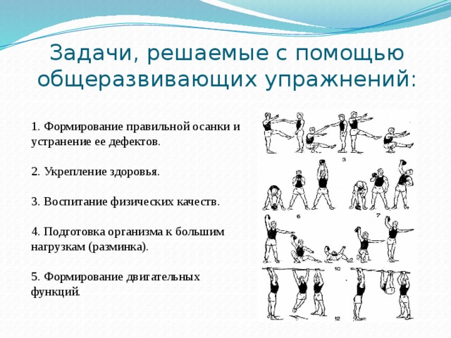 Практическое занятие 2 задание 2. Упражнения для развития силы таблица. Составь комплекс общеразвивающих упражнений. Комплекс общеразвивающих упражнений последовательность выполнения. Общеразвивающие упражнения физкультура.