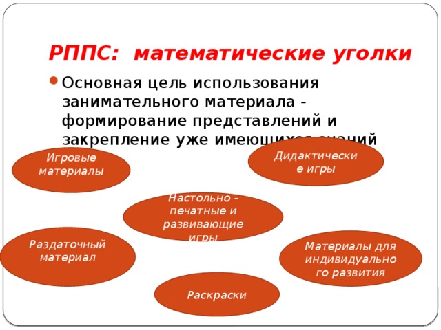 В чем основная цель использования рабочих листов апк файл потенциального клиента для руководителя оп