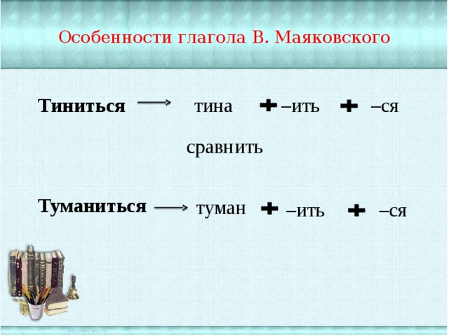 Особенности глагола В. Маяковского Тиниться – ить – ся тина сравнить Туманиться  туман – ся – ить 