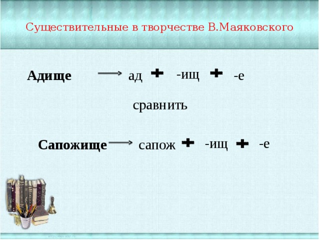 Существительные в творчестве В.Маяковского -ищ Адище  -е ад сравнить -ищ -е Сапожище  сапож 