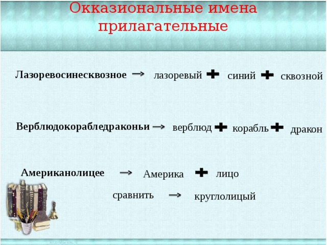 Окказиональные имена прилагательные Лазоревосинесквозное лазоревый синий сквозной Верблюдокорабледраконьи  верблюд корабль дракон Американолицее  лицо Америка сравнить круглолицый 