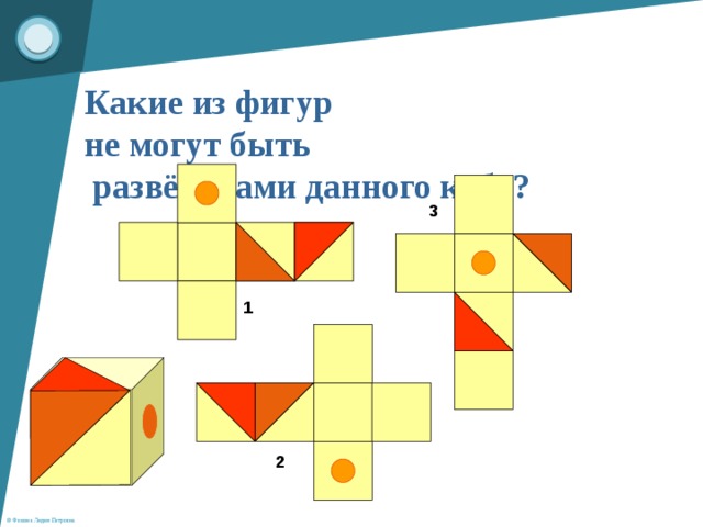 Какие из фигур не могут быть  развёртками данного куба? 3 1 2 