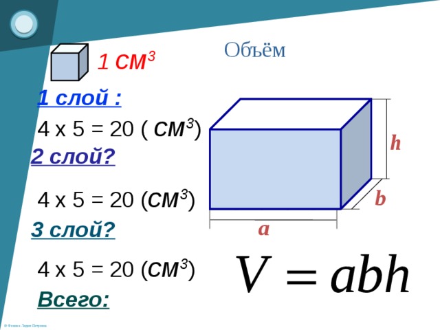 Объём 1  см 3 1 слой : 4 x 5 = 20 ( см 3 )  h 2 слой? 4 x 5 = 20 ( см 3 ) b a 3 слой? 4 x 5 = 20 ( см 3 ) Всего:   4 x 5 x 3 = 60 ( см 3 ) 