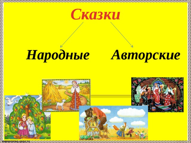 Сказки        Народные  Авторские   