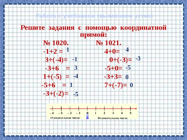 Работа с учебником (выполняем устно) Решите задания с помощью координатной прямой: № 1020. № 1021.  -1+2 = 4+0=  3+(-4)= 0+(-3)=  -3+6 = -5+0=  1+(-5) = -3+3=  -5+6 = 7+(-7)=  -3+(-2)= 4 1 -3 -1 -5 3 -4 0 1 0 -5