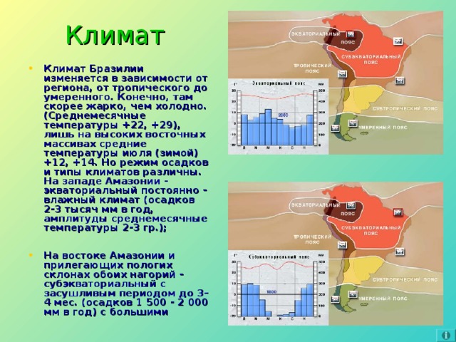 Климатические условия в разных частях страны