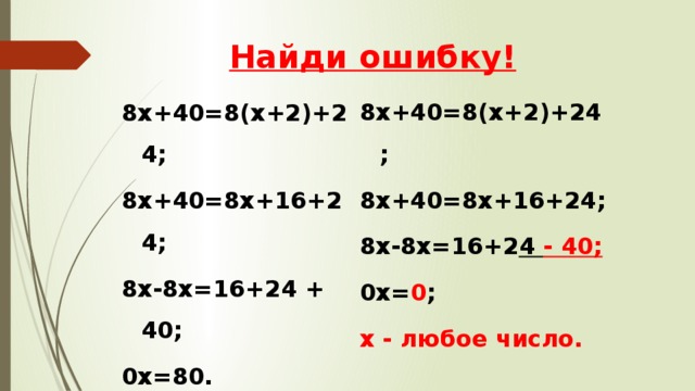 Найди ошибку! 8х+40=8(х+2)+24; 8х+40=8х+16+24; 8х-8х=16+2 4 - 40; 0х= 0 ; х - любое число. 8х+40=8(х+2)+24; 8х+40=8х+16+24; 8х-8х=16+24 + 40; 0х=80. уравнение корней не имеет. 