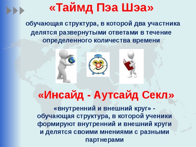 «Таймд Пэа Шэа»   обучающая структура, в которой два участника делятся развернутыми ответами в течение определенного количества времени    «Инсайд - Аутсайд Секл» «внутренний и внешний круг» - обучающая структура, в которой ученики формируют внутренний и внешний круги и делятся своими мнениями с разными партнерами