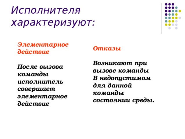 Совершенный исполнитель. Исполнителя характеризуют. Исполнителя алгоритма характеризуют. Элементарные действия исполнителя. Каждый исполнитель характеризуется.