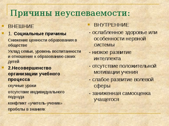 Причины неуспеваемости:  ВНУТРЕННИЕ  - ослабленное здоровье или особенности нервной системы  - низкое развитие интеллекта  - отсутствие положительной мотивации учения  - слабое развитие волевой сферы  - заниженная самооценка учащегося ВНЕШНИЕ 1. Социальные причины Снижение ценности образования в обществе Уклад семьи, уровень воспитанности и отношение к образованию своих детей 2.Несовершенство организации учебного процесса скучные уроки отсутствие индивидуального подхода конфликт «учитель-ученик» пробелы в знаниях 