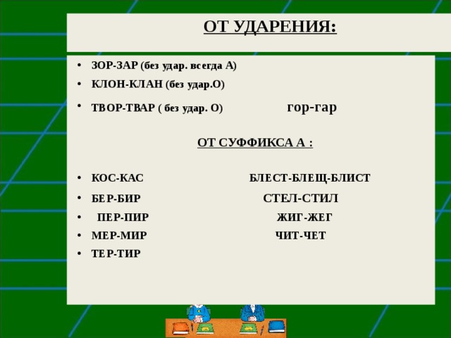 Тест клан клон. Гар гор тер тир. Бер бир гар гор. КАС кос бер бир. Зор зар зар без ударения.