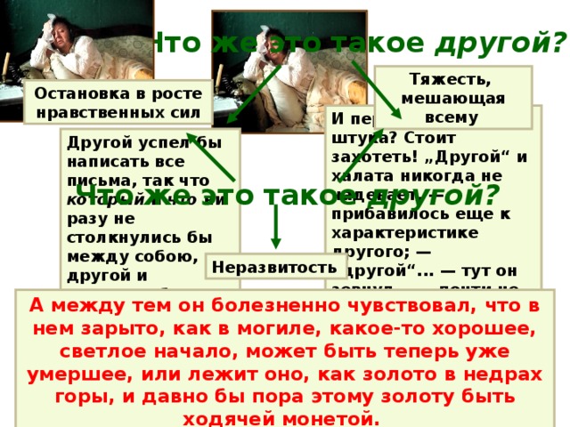 Что же это такое другой?  Тяжесть, мешающая всему  Остановка в росте  нравственных сил  И переехать что за штука? Стоит захотеть! „Другой“ и халата никогда не надевает, — прибавилось еще к характеристике другого; — „другой“... — тут он зевнул... — почти не спит... „другой“ тешится жизнью, везде бывает, все видит, до всего ему дело... А я! я... не „другой“!»  Другой успел бы написать все письма, так что который и что ни разу не столкнулись бы между собою, другой и переехал бы на новую квартиру, и план исполнил бы, и в деревню съездил бы... Что же это такое другой?  Неразвитость  А между тем он болезненно чувствовал, что в нем зарыто, как в могиле, какое-то хорошее, светлое начало, может быть теперь уже умершее, или лежит оно, как золото в недрах горы, и давно бы пора этому золоту быть ходячей монетой.  