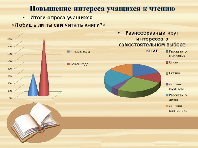 Круг интересов. Разнообразный круг интересов. Круг интересов учащихся. Круг интересов человека список.