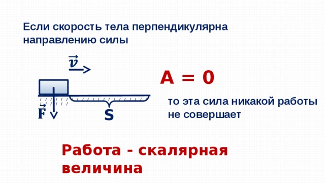 Если скорость тела перпендикулярна направлению силы     А = 0 то эта сила никакой работы не совершает / / / / / / / / / / / / / / / / / / / / / / / / / / /   S Работа - скалярная величина 