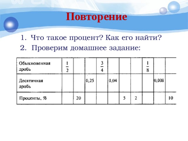 Повторение Что такое процент? Как его найти? 2. Проверим домашнее задание: 