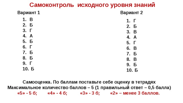 Самоконтроль исходного уровня знаний Вариант 1 Вариант 2 В Б Г А Б Г Б Б Г  Б   Г Б В А Г В Б В Б  Б  Самооценка. По баллам поставьте себе оценку в тетрадях Максимальное количество баллов – 5 (1 правильный ответ – 0,5 балла)  «5» - 5 б; «4» - 4 б; «3» - 3 б; «2» – менее 3 баллов. 