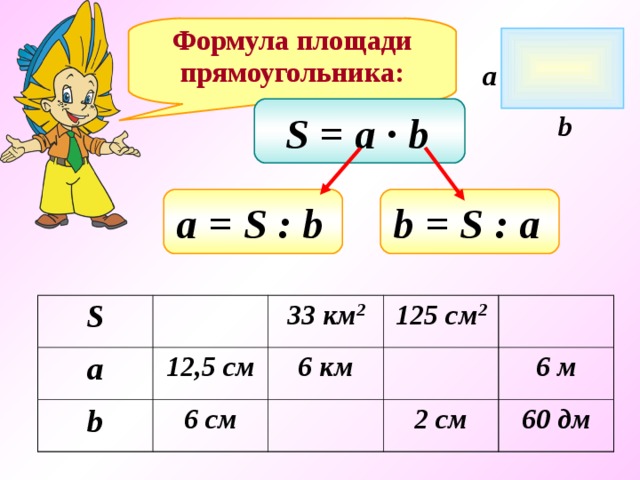 Формула площади прямоугольника: a S = a ∙ b  b а = S : b  b = S : a  S a b 12,5 cм 33 км 2 6 см 6 км 125 см 2 6 м 2 см 60 дм 11 