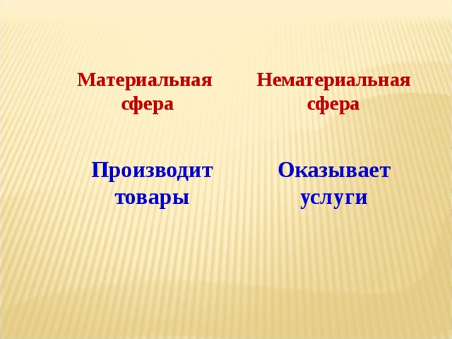 Материальная  сфера Нематериальная сфера Производит товары Оказывает услуги 