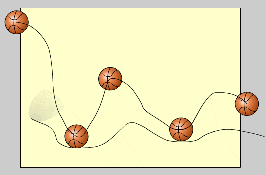 Траектория движения мяча. Траектория движения мячика Информатика. Движения мячика изо. Ускорение мяча ключевые кадры. Невидимая линия по которой движется мяч.