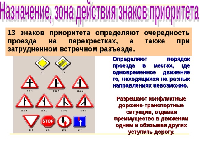 13 знаков приоритета определяют очередность проезда на перекрестках, а также при затрудненном встречном разъезде.  Определяют порядок проезда в местах, где одновременное движение тс, находящихся на разных направлениях невозможно.  Разрешают конфликтные дорожно-транспортные ситуации, отдавая преимущество в движении одним и обязывая других уступить дорогу. 