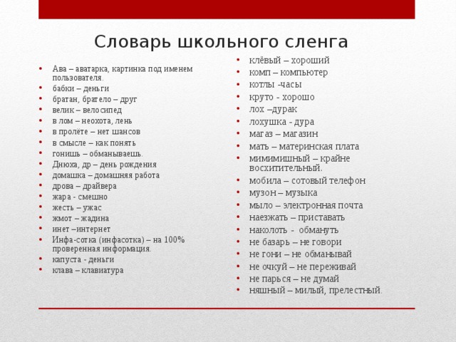 Словарь молодежного сленга проект