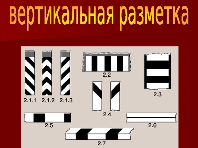 1 вертикальная 2 горизонтальная