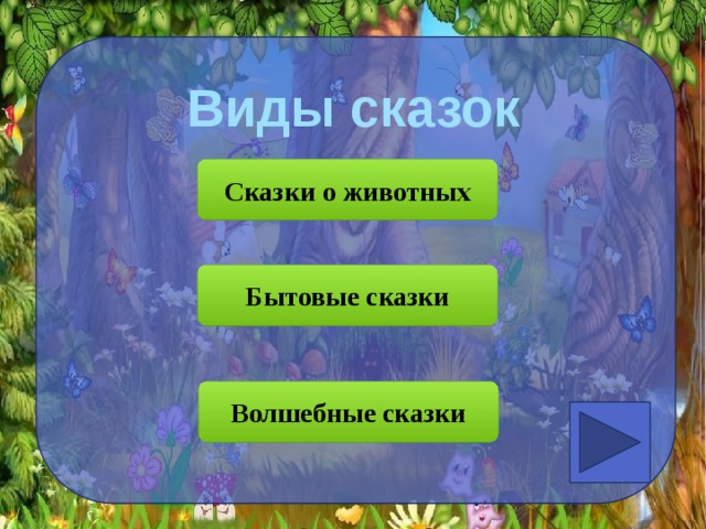 Виды сказок Сказки о животных Бытовые сказки Волшебные сказки 