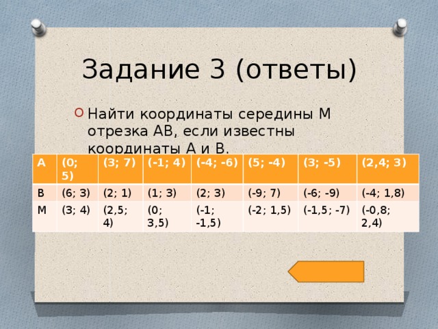 Задание 3 (ответы) Найти координаты середины M отрезка AB, если известны координаты A и B. A (0; 5) B (3; 7) M (6; 3) (-1; 4) (3; 4) (2; 1) (-4; -6) (2,5; 4) (1; 3) (0; 3,5) (5; -4) (2; 3) (3; -5) (-1; -1,5) (-9; 7) (2,4; 3) (-6; -9) (-2; 1,5) (-4; 1,8) (-1,5; -7) (-0,8; 2,4) 
