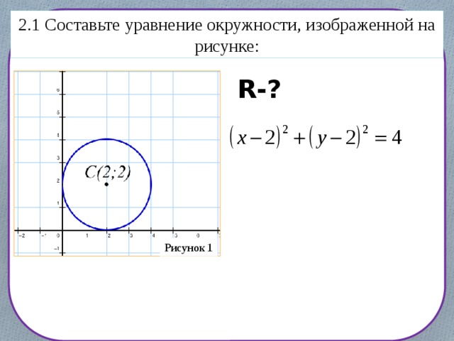 r4RRRR 2.1 Составьте уравнение окружности, изображенной на рисунке: R-? Рисунок 1 4 