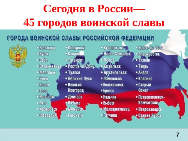 Города воинской славы рф презентация