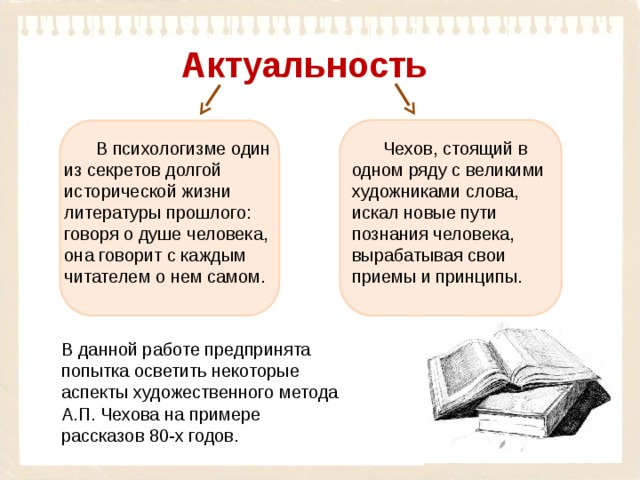 Актуальная история