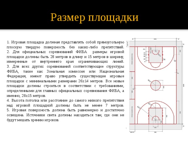 Баскетбол размер площадки. Игровая разметка для баскетбола. Площадка для баскетбола Размеры. Разметка баскетбольной площадки с названиями. Высота баскетбольной площадки.