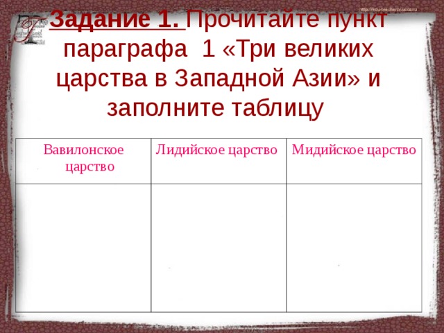 Прочитайте пункт 1 параграф 22 заполните схему