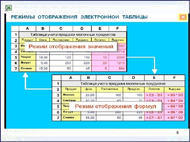 Электронные таблицы фото